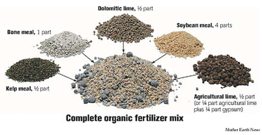 How To Make Your Own Organic Fertilizer SFGate