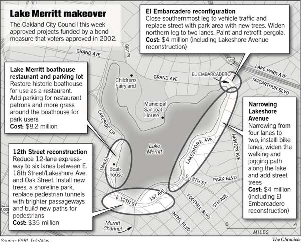 (B4) Lake Merrit MakeOver