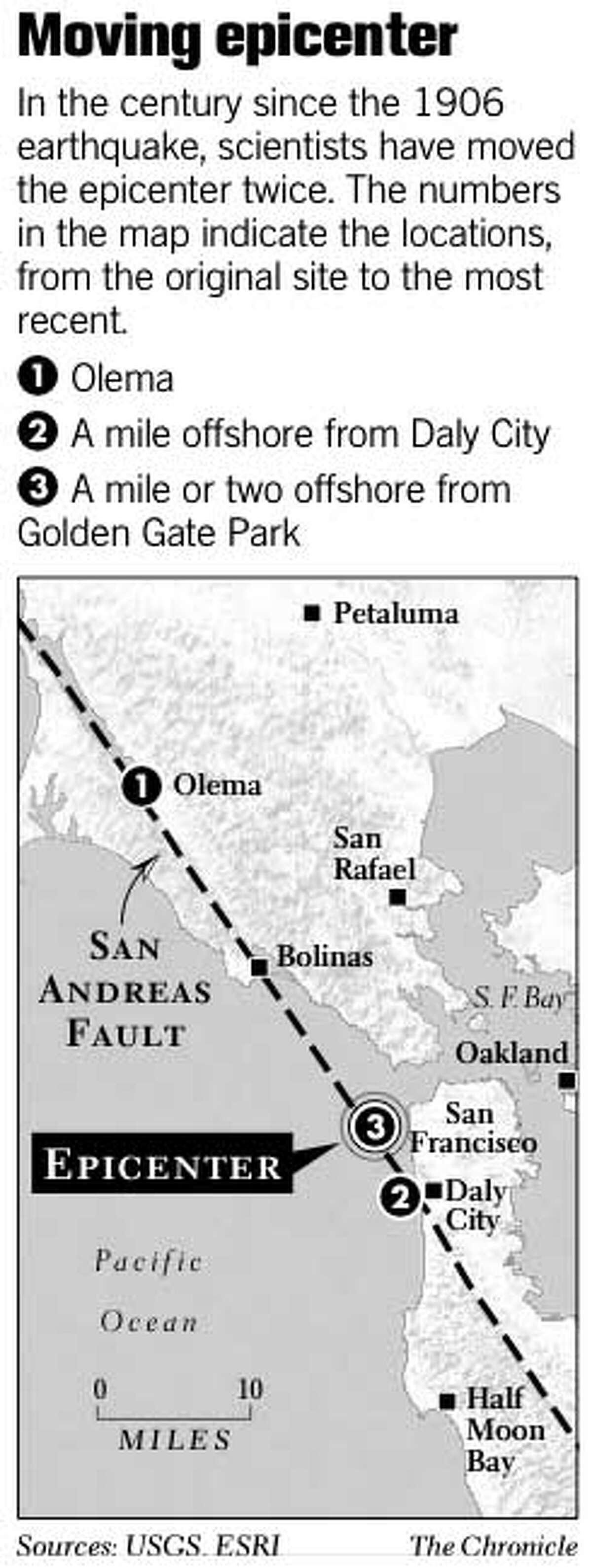 file-determining-epicenter-png