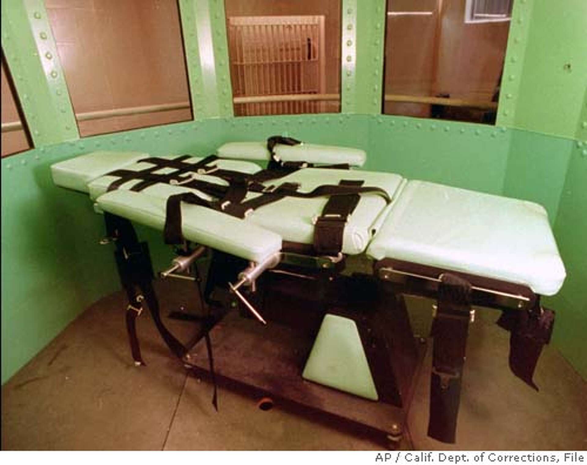 CALIFORNIA / Doctors object to new method proposed for lethal injections