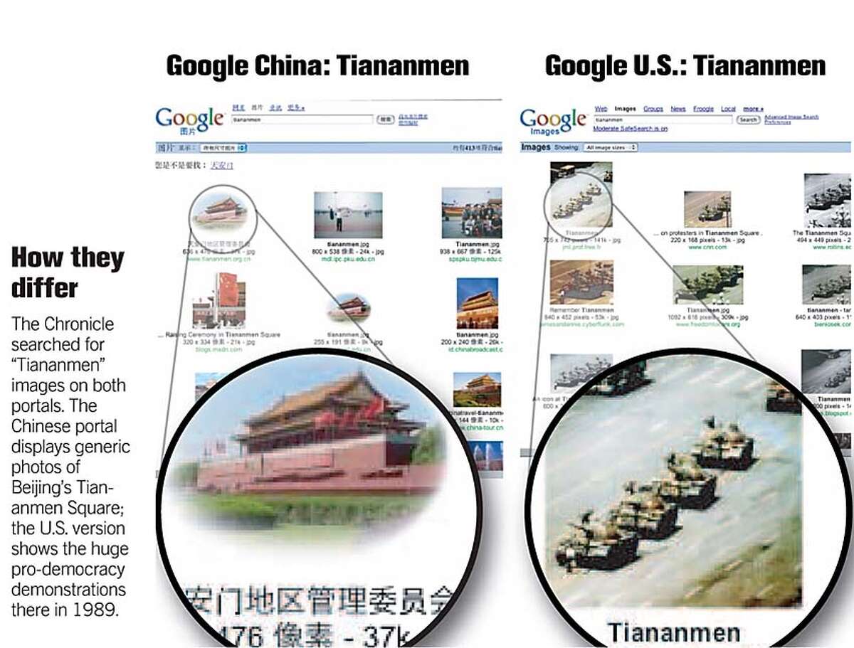 HOW GOOGLE CENSORS ITS CHINESE PORTAL