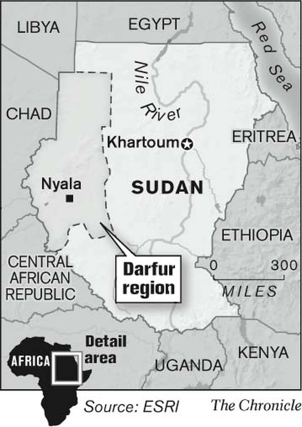 Arab tribes fight each other in Sudan