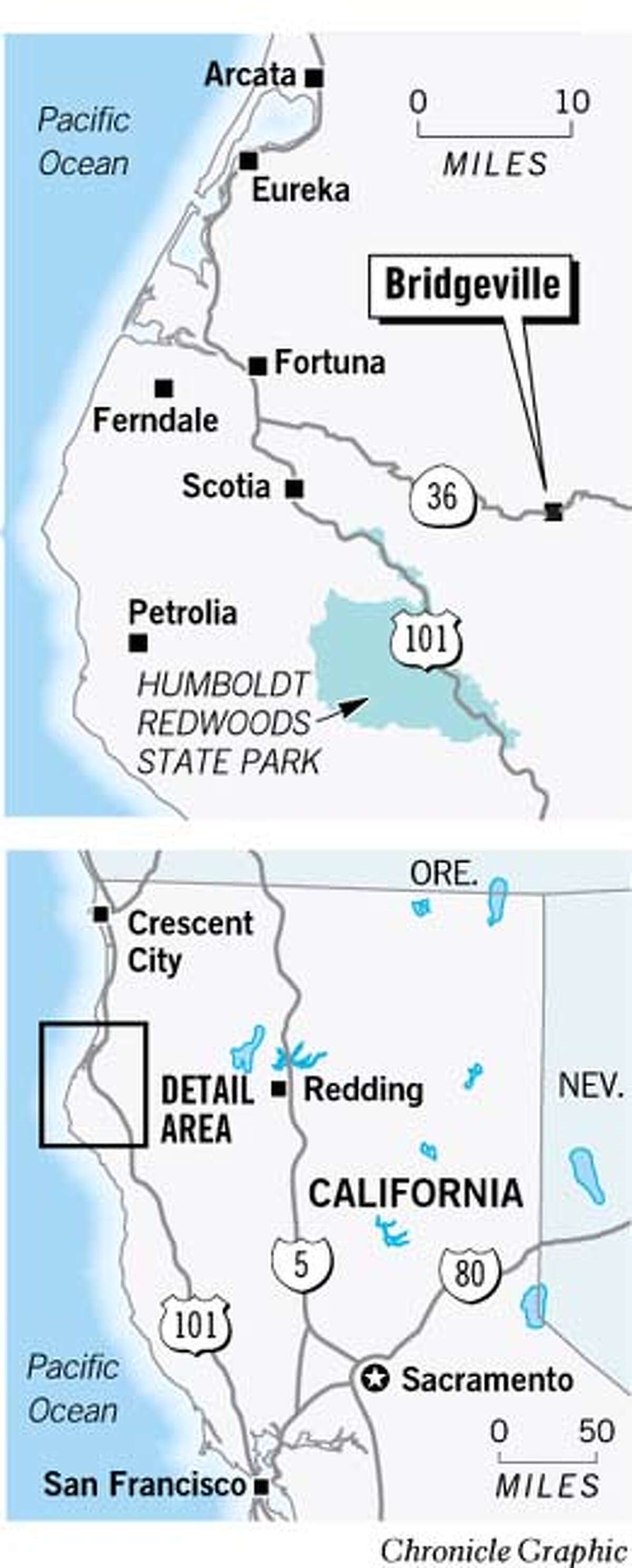 Town 'sold' on EBay up for sale in usual way / Online buyers backed out