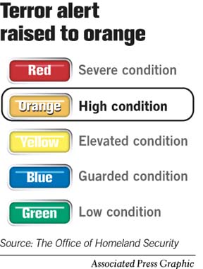 U.S. sees increased terror threat / Ridge says country could be in ...