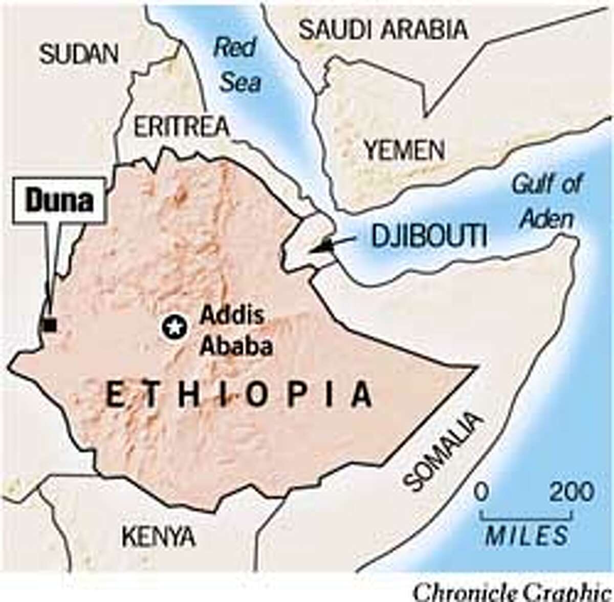 Ethiopia. Chronicle Graphic