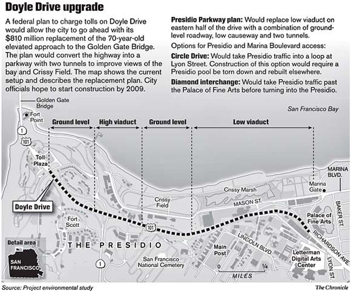 Doyle Drive Upgrade. Chronicle Graphic