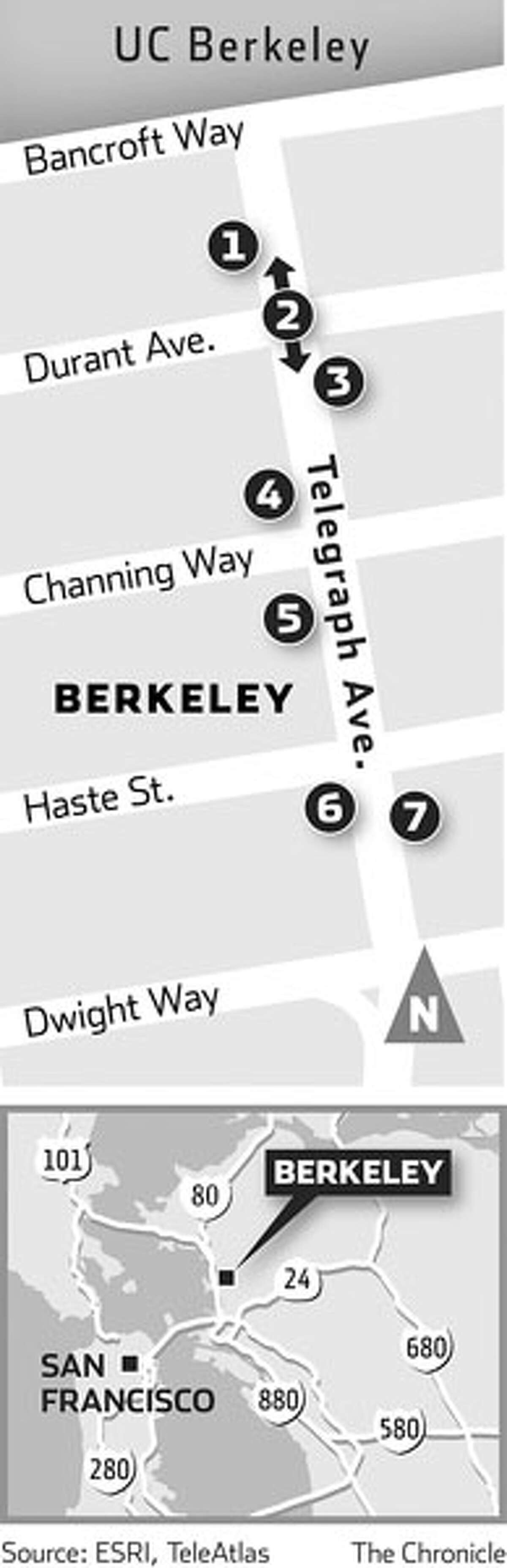 telegraph avenue book review telegraph avenue book review