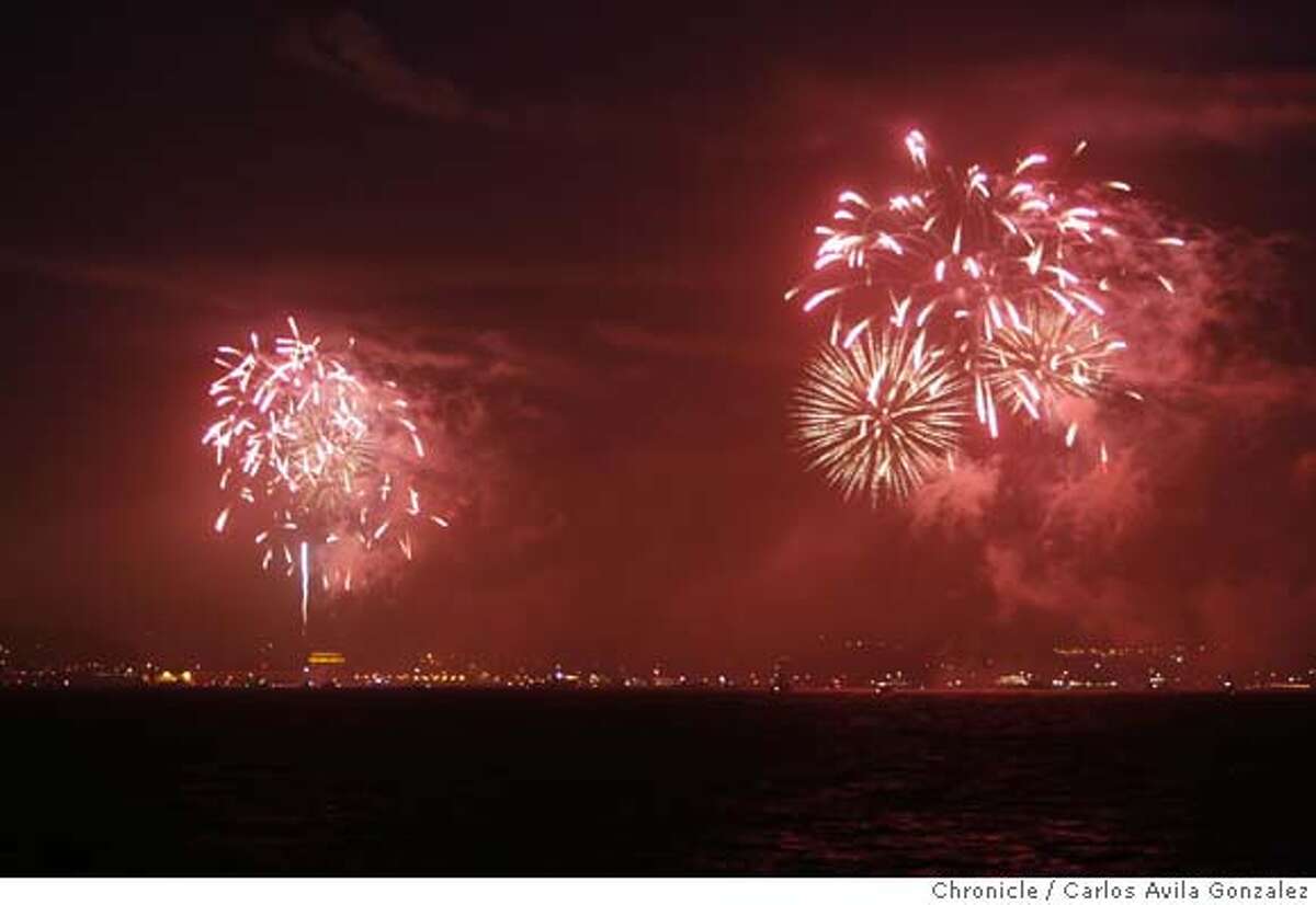 best fourth of july bay area