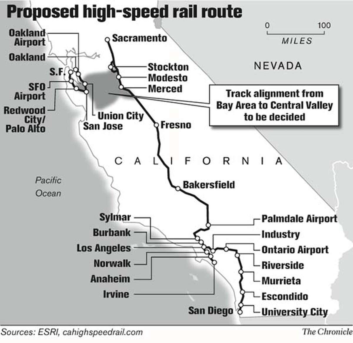 proposed california high speed rail route