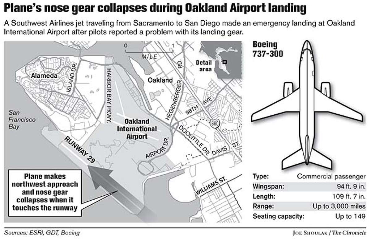 Plane�s nose gear collapses during Oakland Airport landing. Chronicle graphic by Joe Shoulak