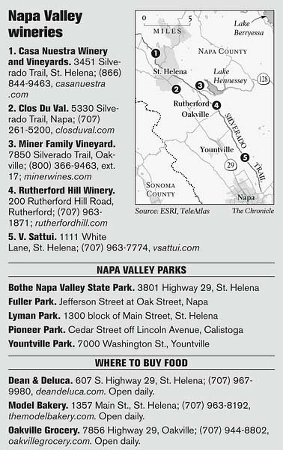 The best Wine Country picnics / Napa Valley A license to picnic and