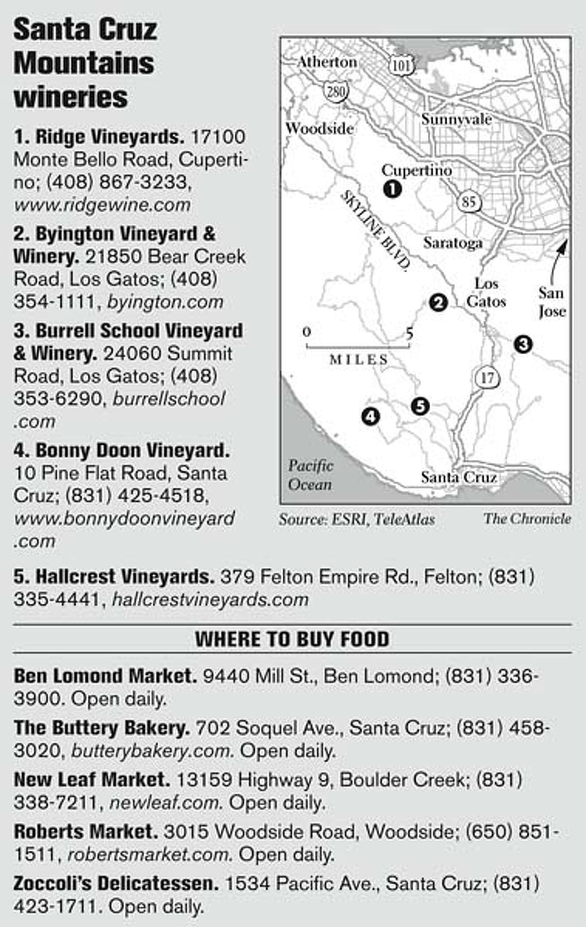 Perfect picnics / Santa Cruz A rich repast under the redwood trees