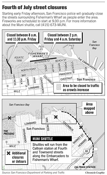 dc fourth of july road closures