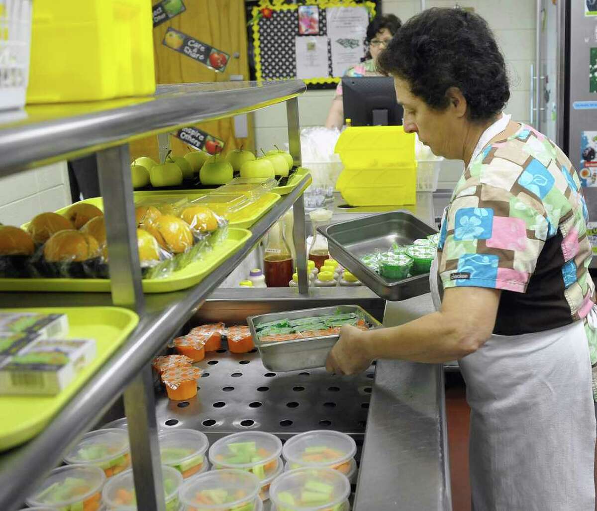 Cost Of School Lunch Program