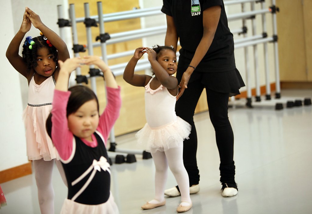 Dancing Daisies Classes For Children In Shelters