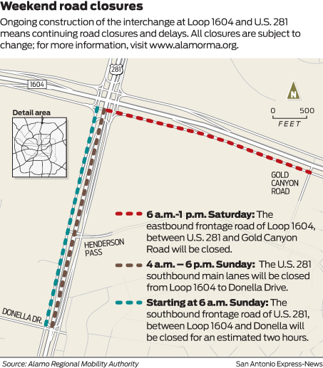 More closures on U.S. 281 this weekend