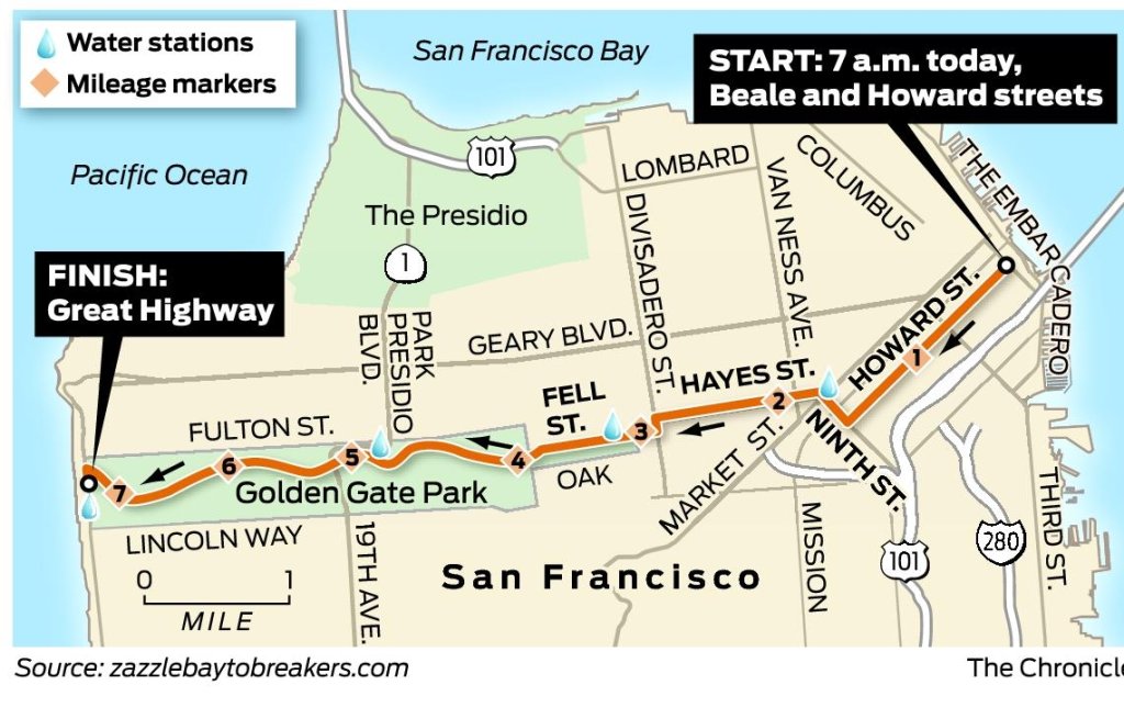 Bay to Breakers street closures