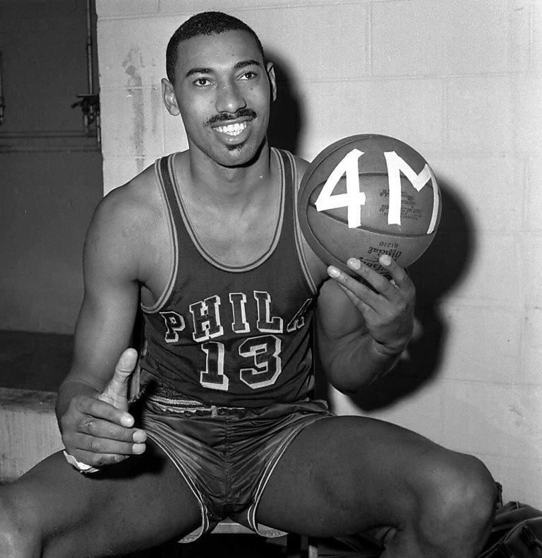 Territorial rights in the early years of the NBA