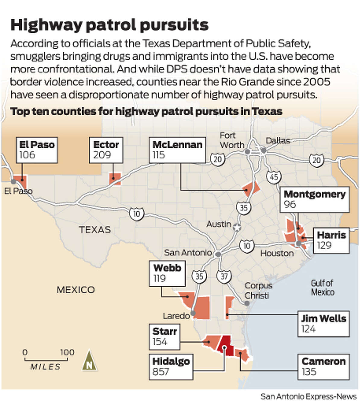 New frontier for DPS is stopping smuggling