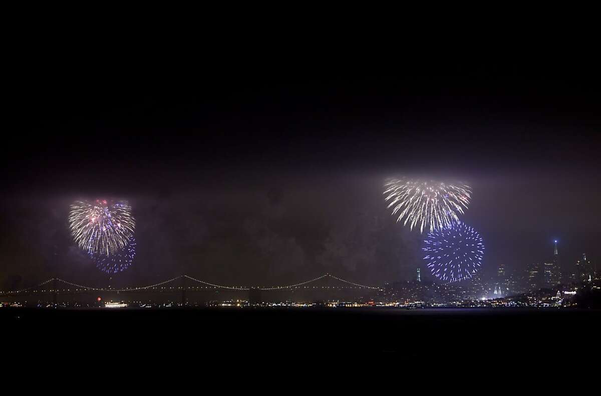 4th july fireworks embarcadero san francisco