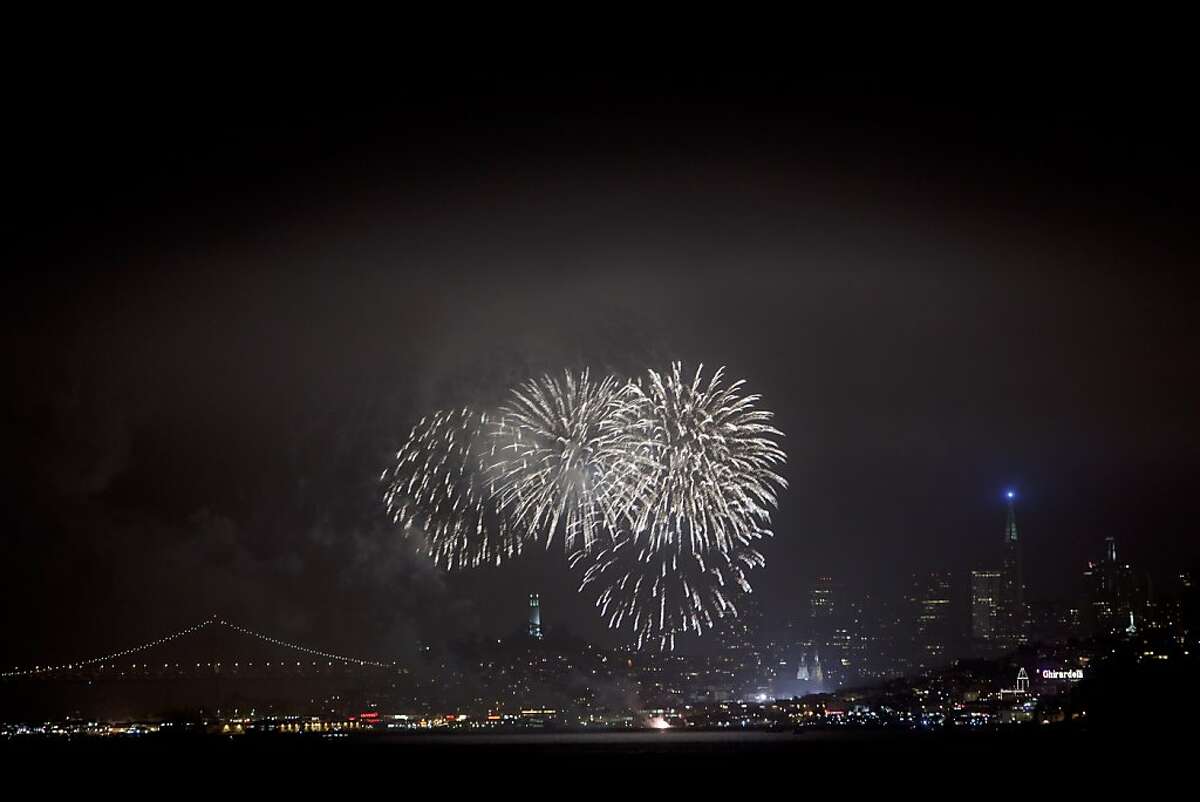 July Fourth Events