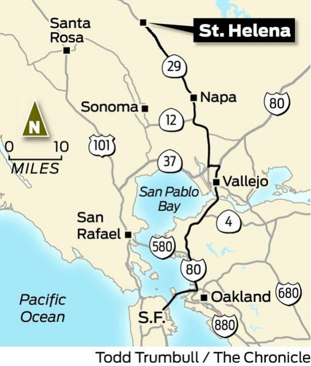 Main Street, St. Helena