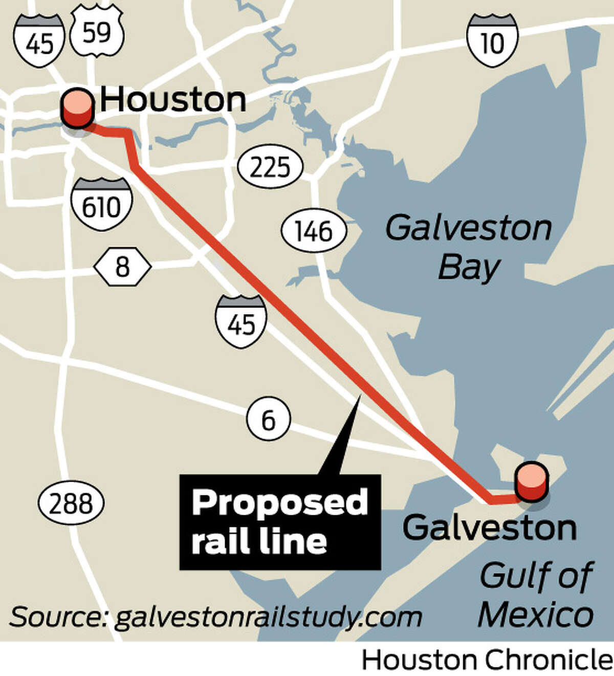 HoustonGalveston passenger rail may be revived