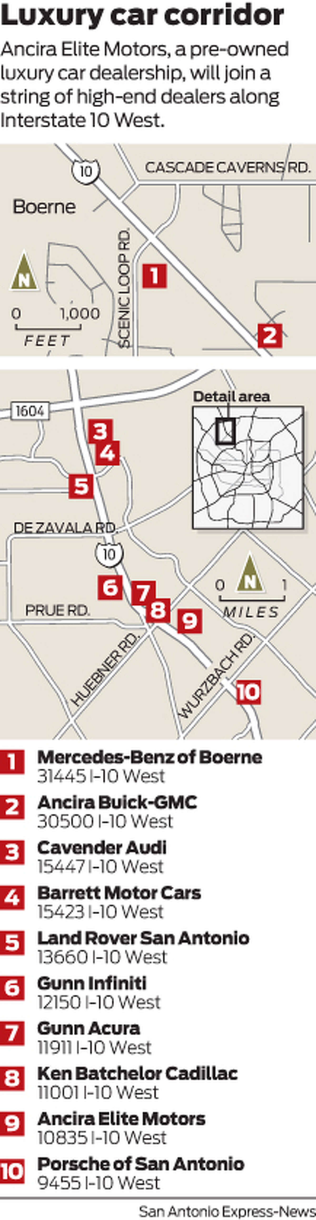 It's not your average usedcar lot