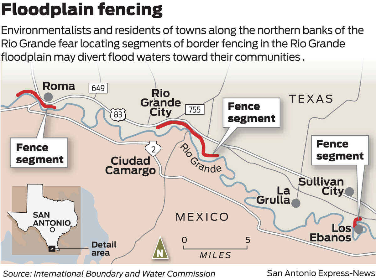 Border floodplain fencing
