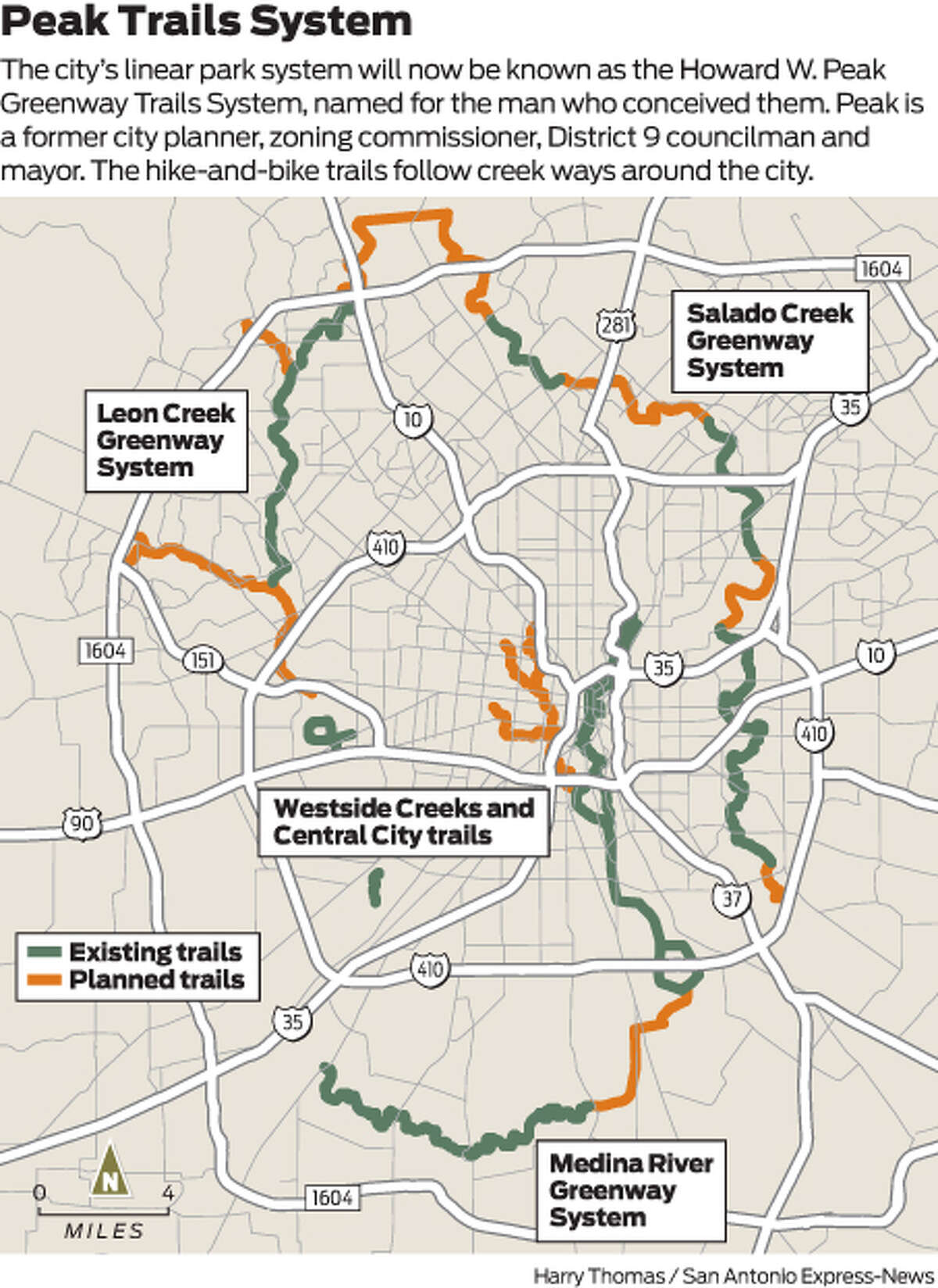 howard peak greenway trails