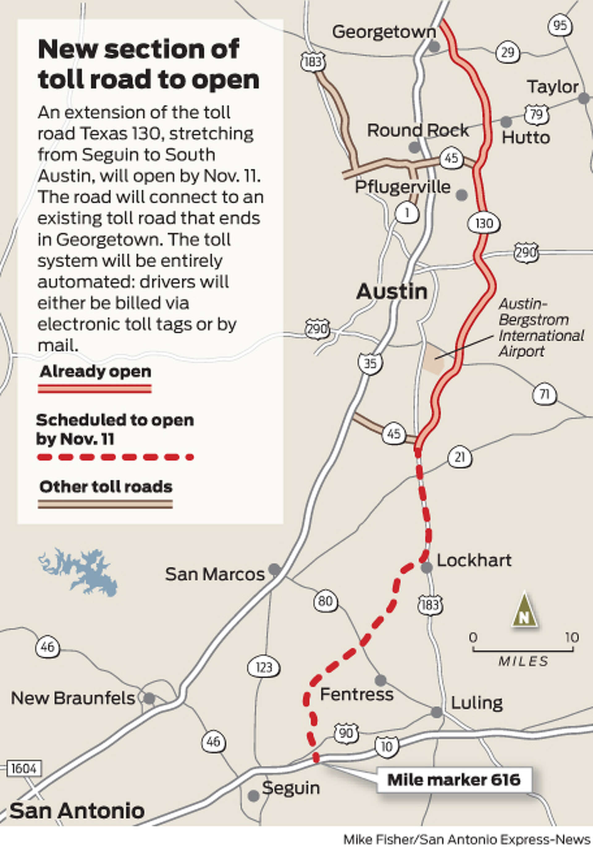 New segment of Texas 130 opens Oct. 24