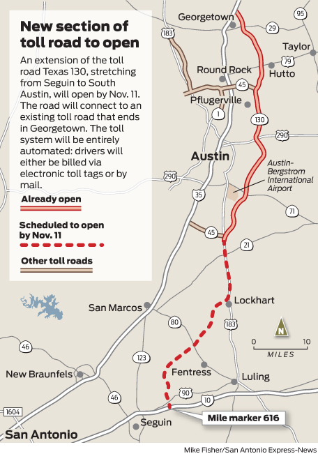 Texas 130 extension a 41-mile experiment