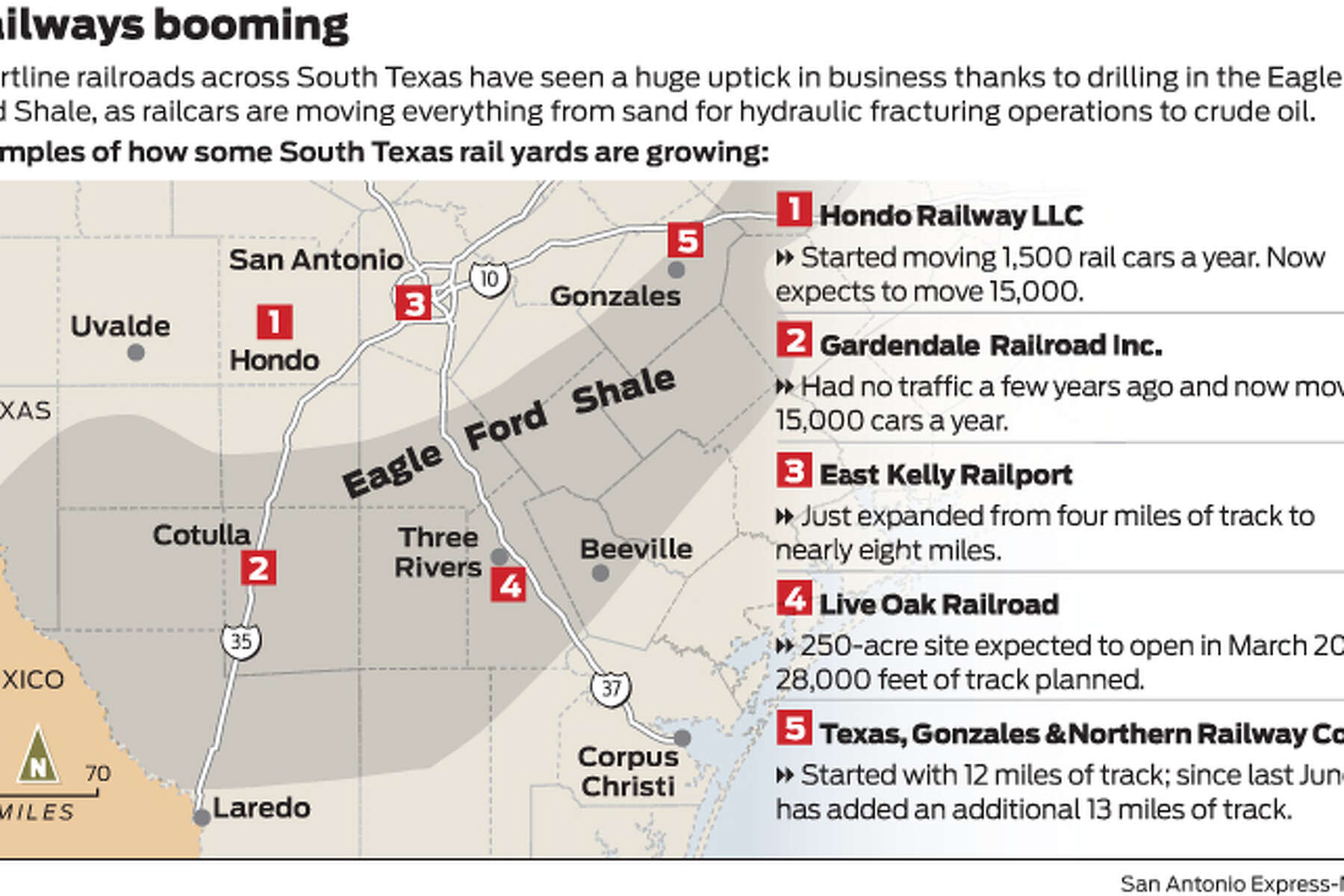 Railroad site mapped for area south of Three Rivers