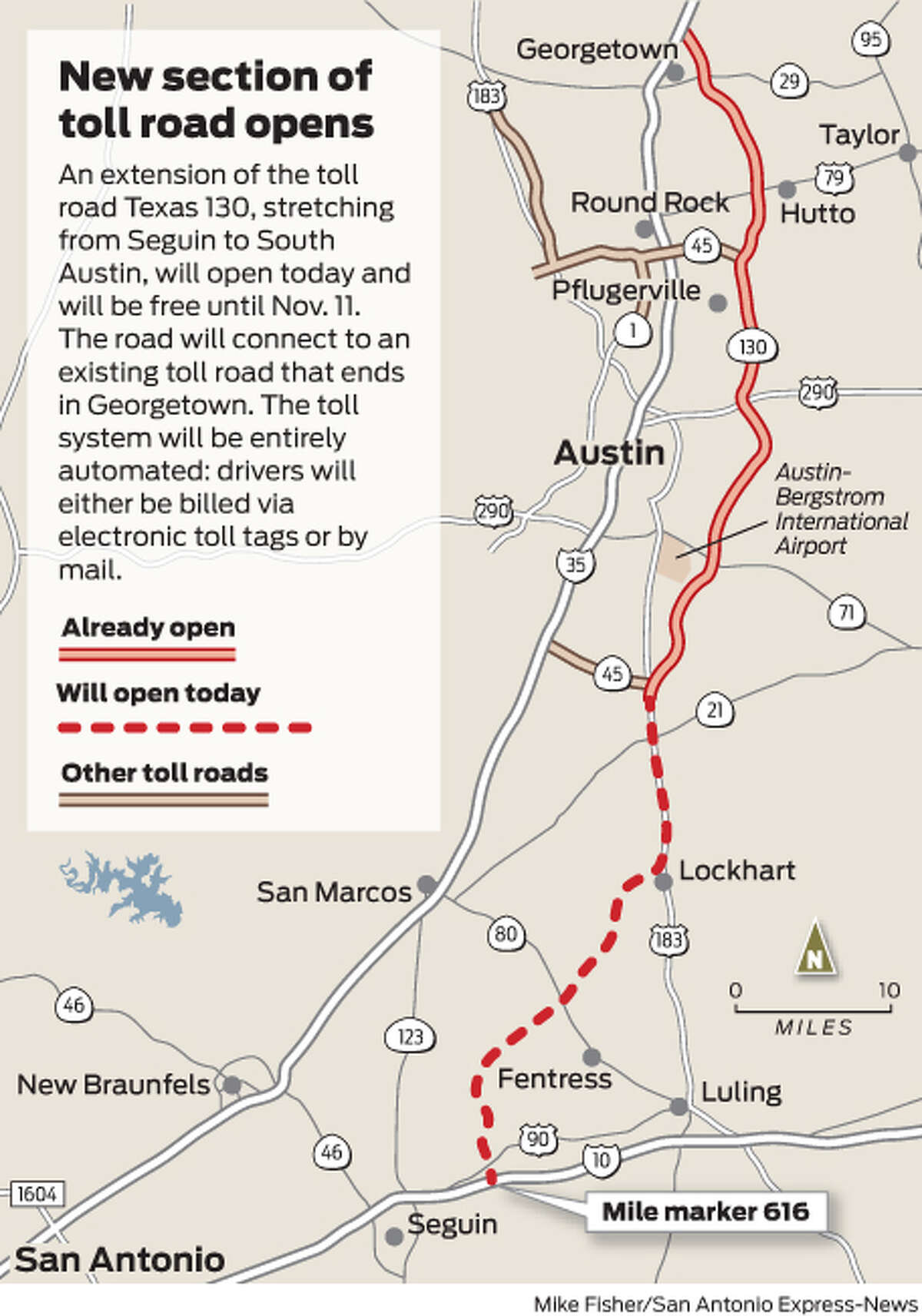 High-speed toll road opening