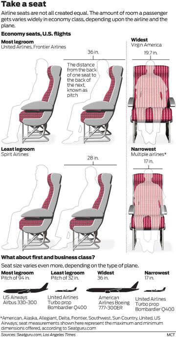 united under the seat dimensions