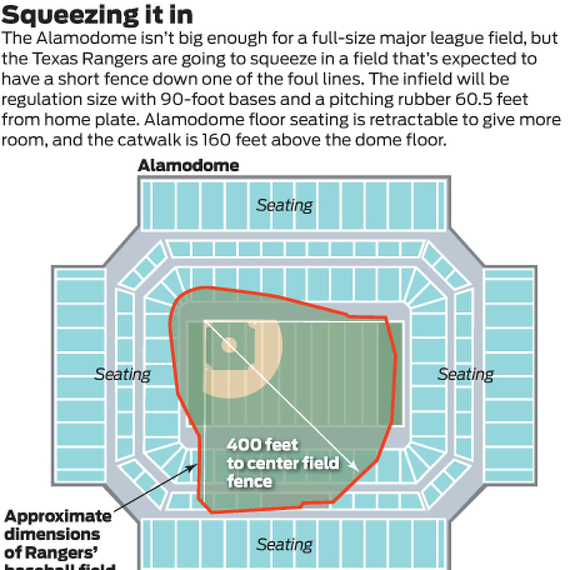 Alamo 3- Piece Set(Cocktail \u0026 2 End Tables) - Steve Silver Company, image size:1920x1920