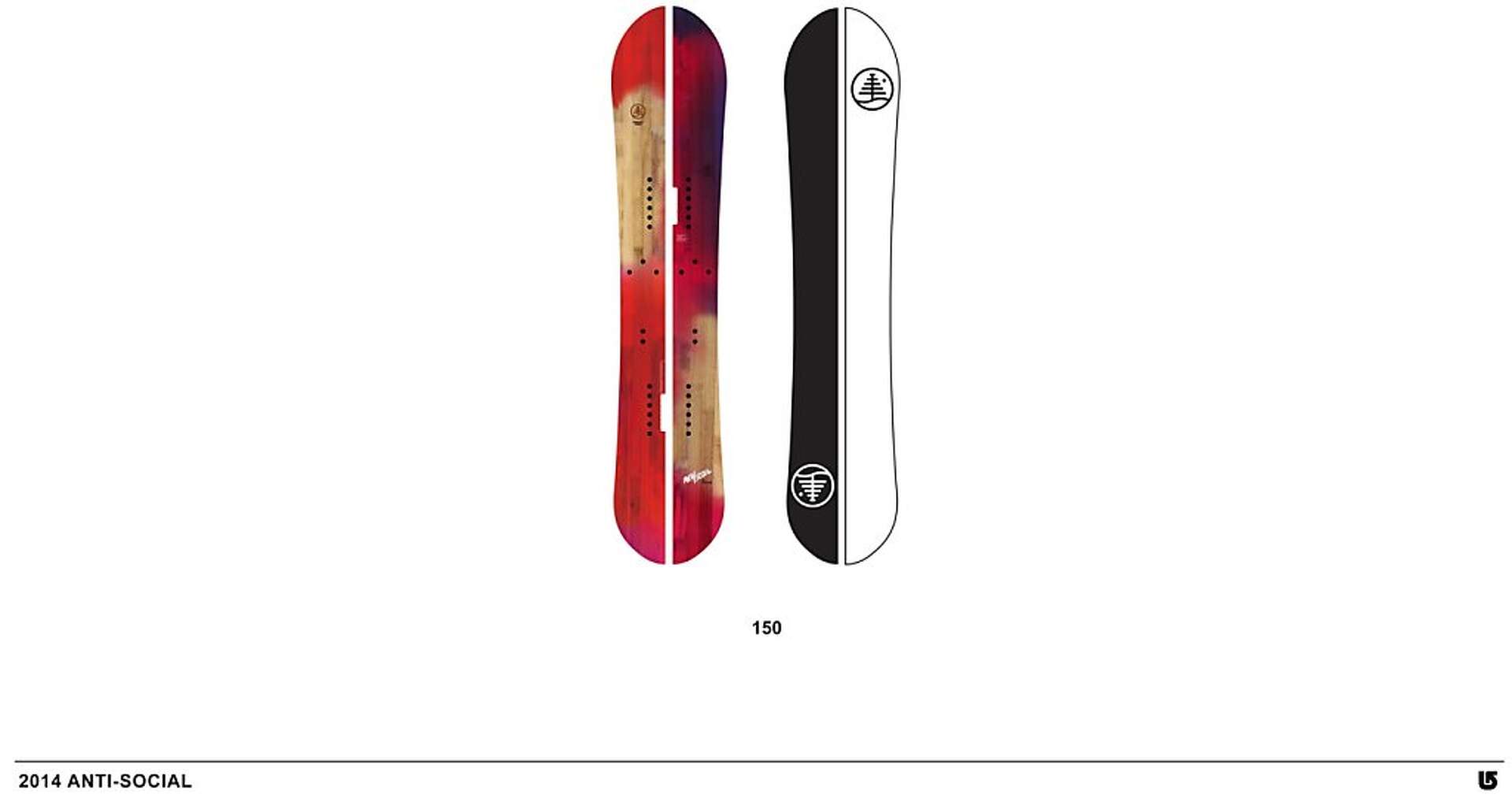 built in rechargeable flashlight vs no rechargeable Rechargeable VS Non-Rechargeable Flashlights