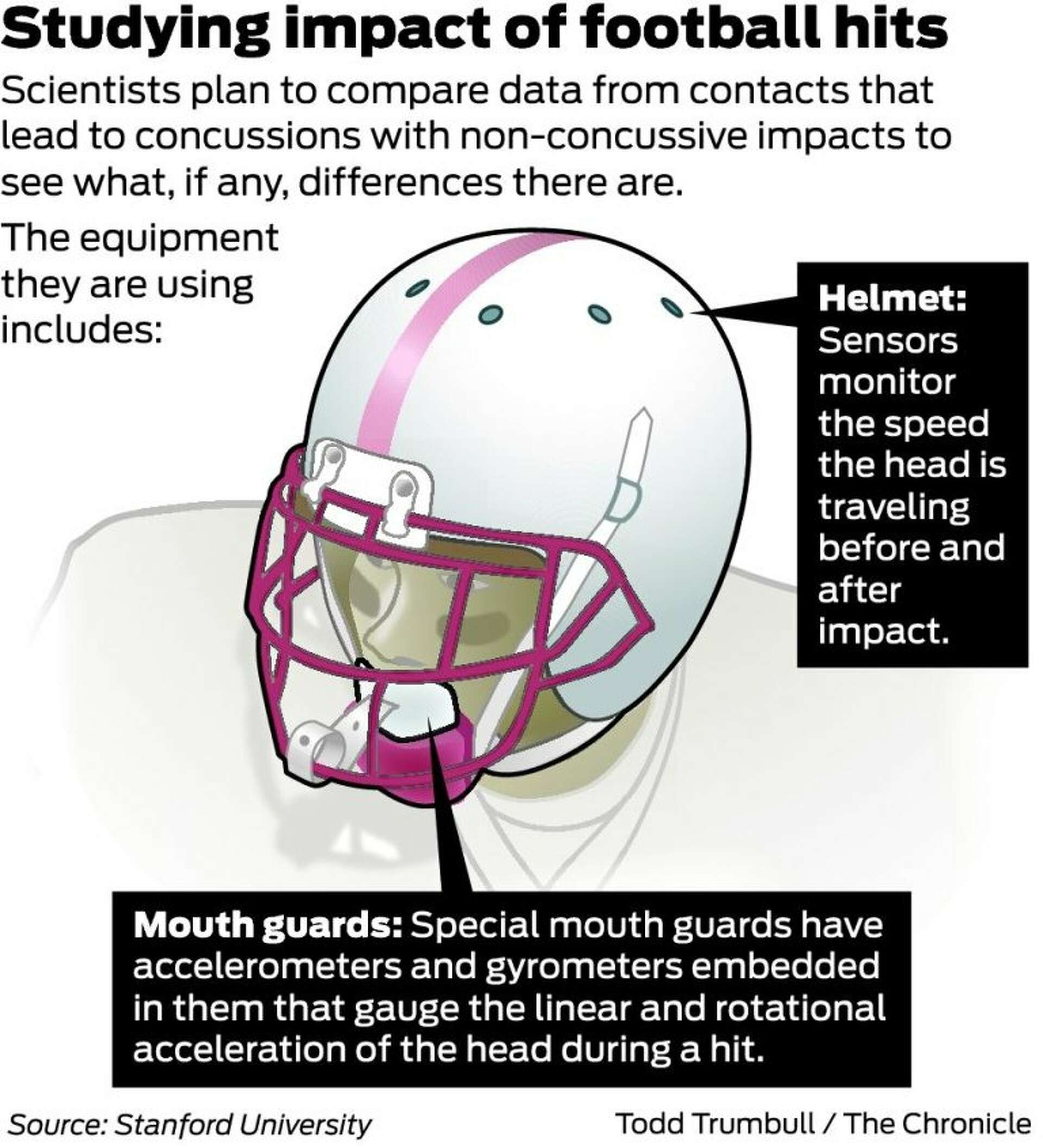 2016 snowboard helmets Giro Launch Helmet