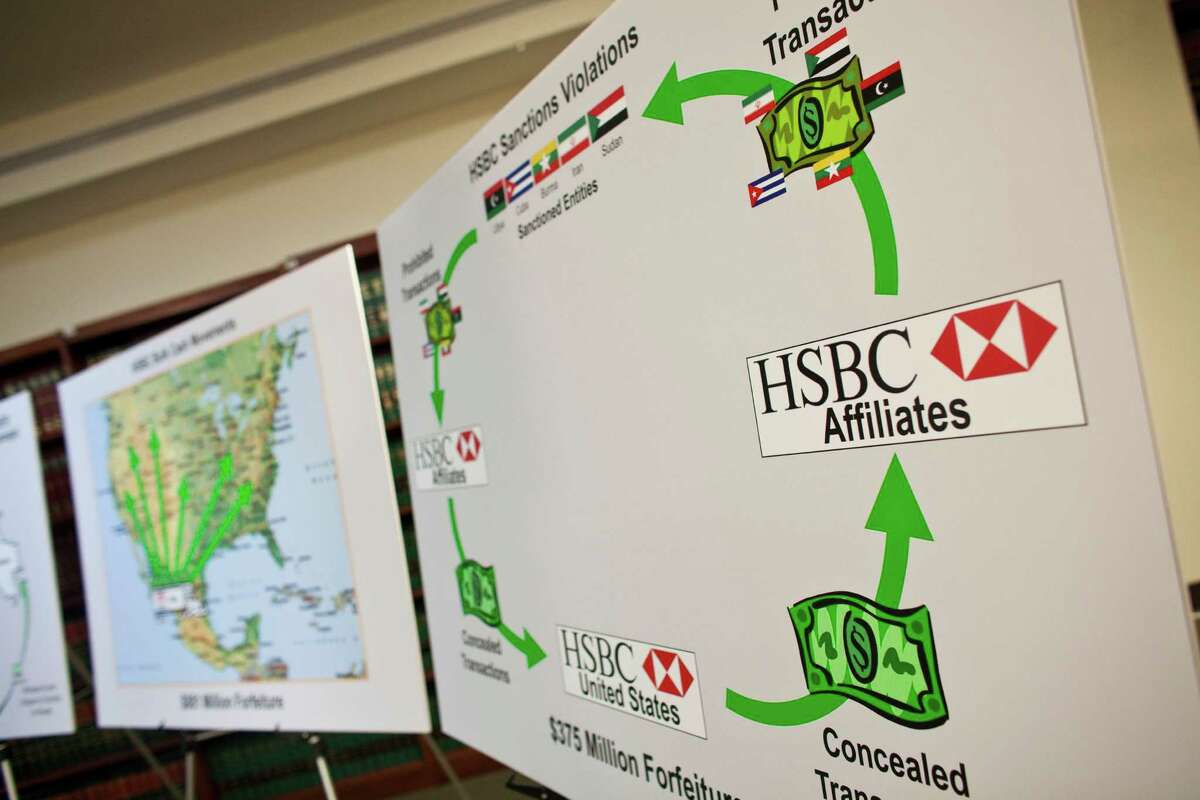 NEW YORK, NY - DECEMBER 11: Charts prepared by the US Department of Justice are on display during a news conference to announce money laundering charges against HSBC on December 11, 2012 in the Brooklyn borough of New York City. HSBC Holdings plc and HSBC USA NA have agreed to pay $1.92 billion and enter into a deferred prosecution agreement with the U.S. Department of Justice in regards to charges involving money laundering with Mexican drug cartels.