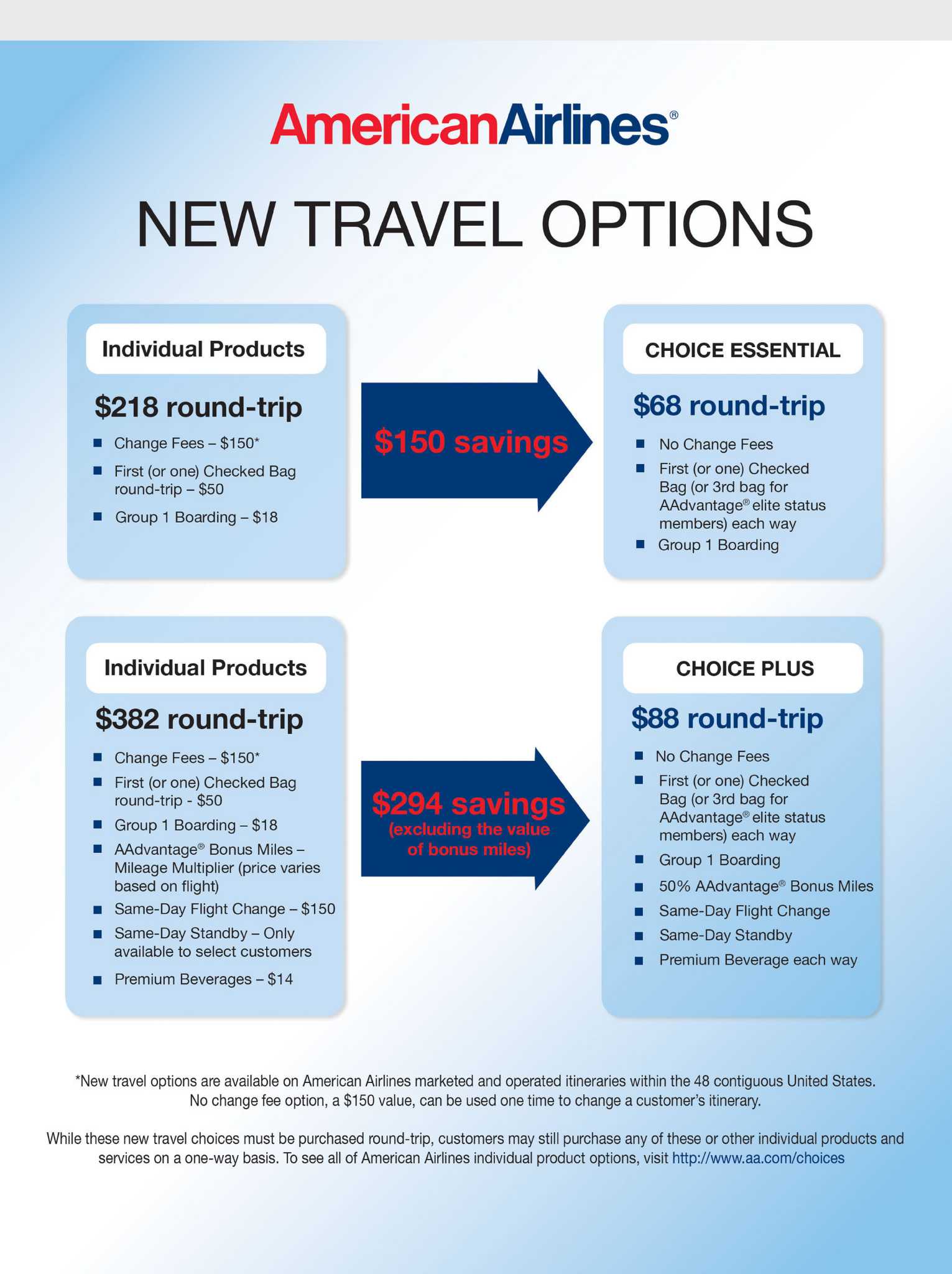 American Airlines rolls out new fare structure