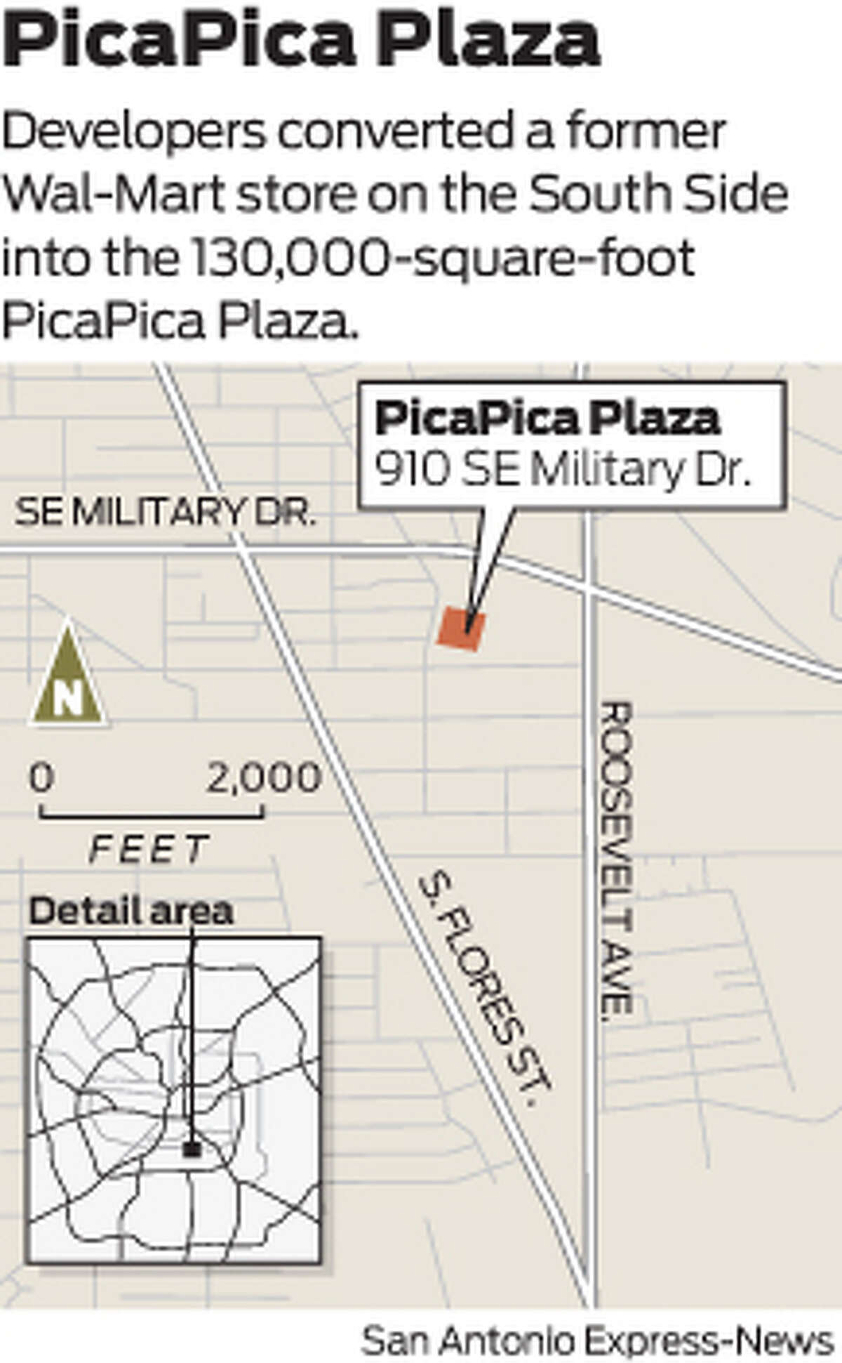 South Side plaza aims to launch small businesses