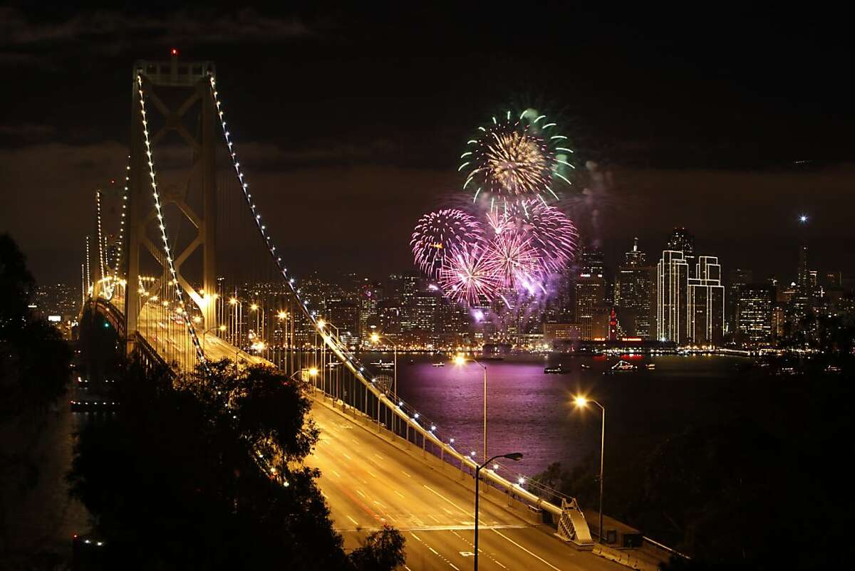 New Year's Eve In San Francisco, Around The World