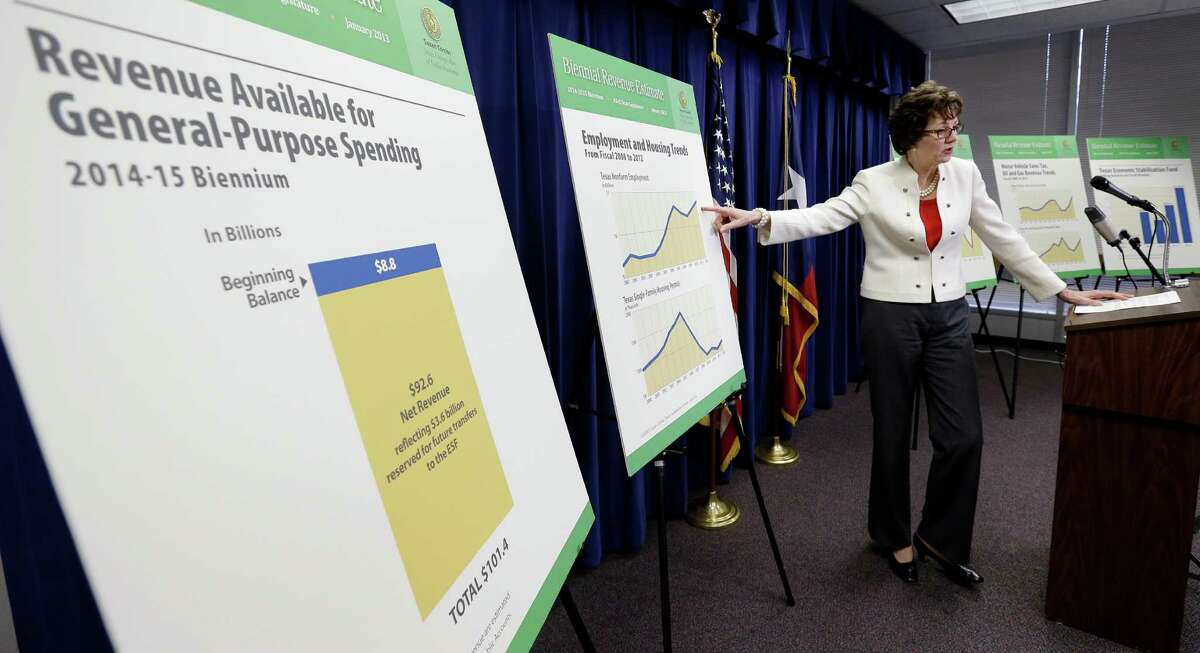 Texas Comptroller Susan Combs uses charts during a news conference where she released her biennial revenue estimate that will be used to set Texas budget for the upcoming legislative session, Monday, Jan. 7, 2013, in Austin, Texas. (AP Photo/Eric Gay)