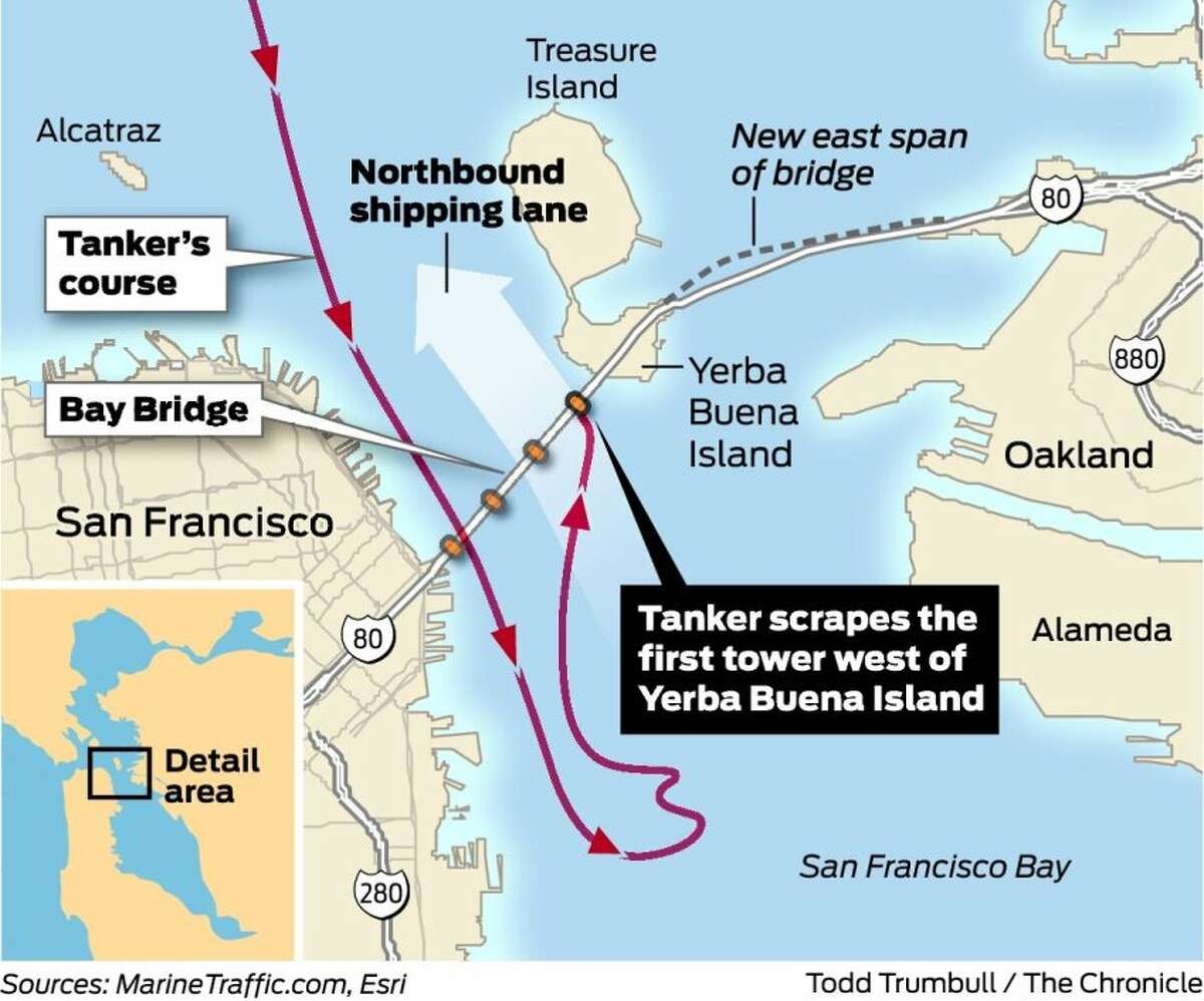 Tanker scrapes the first tower west of Yerba Buena Island.