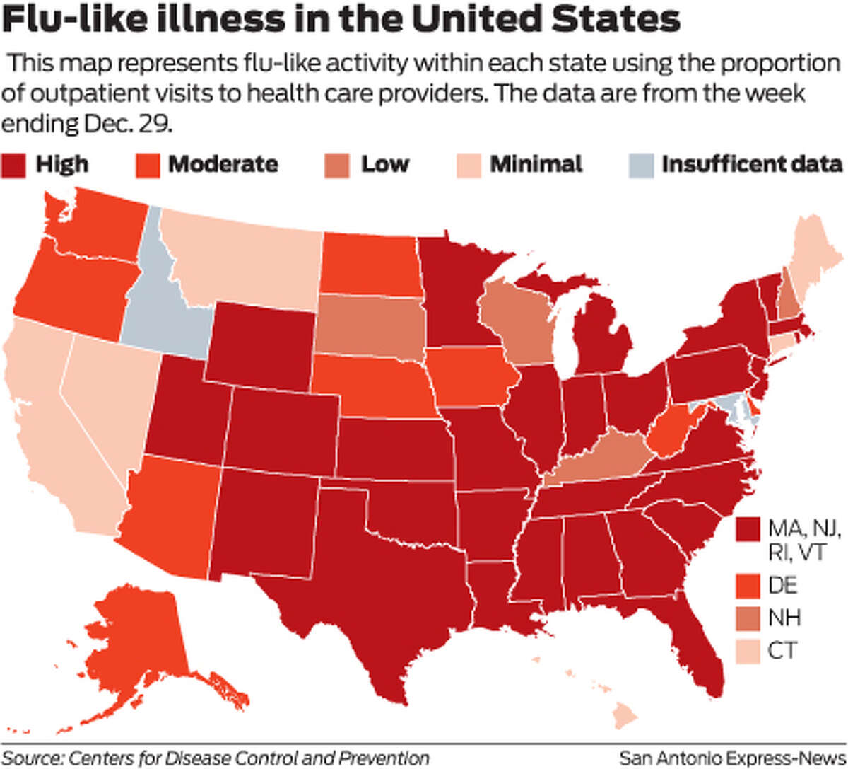 Flu statistics for area enough to make you sick