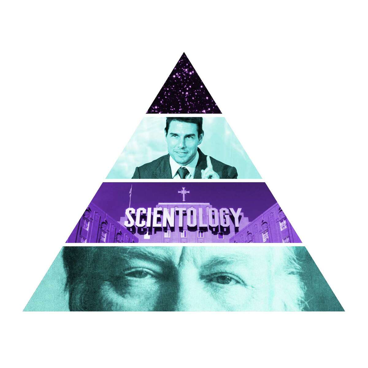 A History Of Scientology 