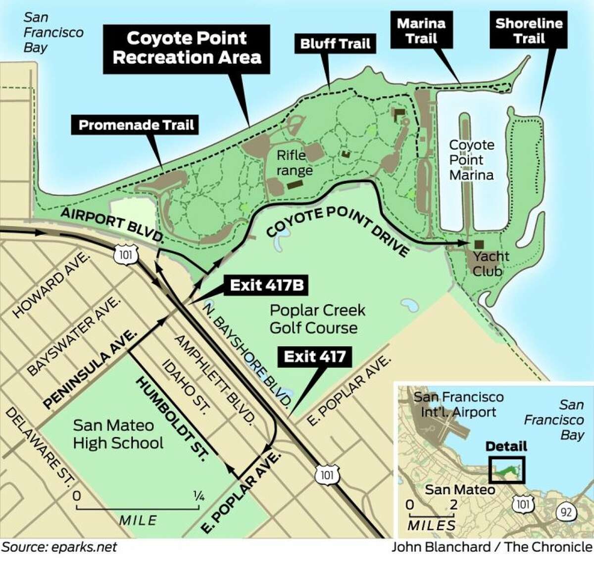 Birding, biking, fishing at Coyote Point