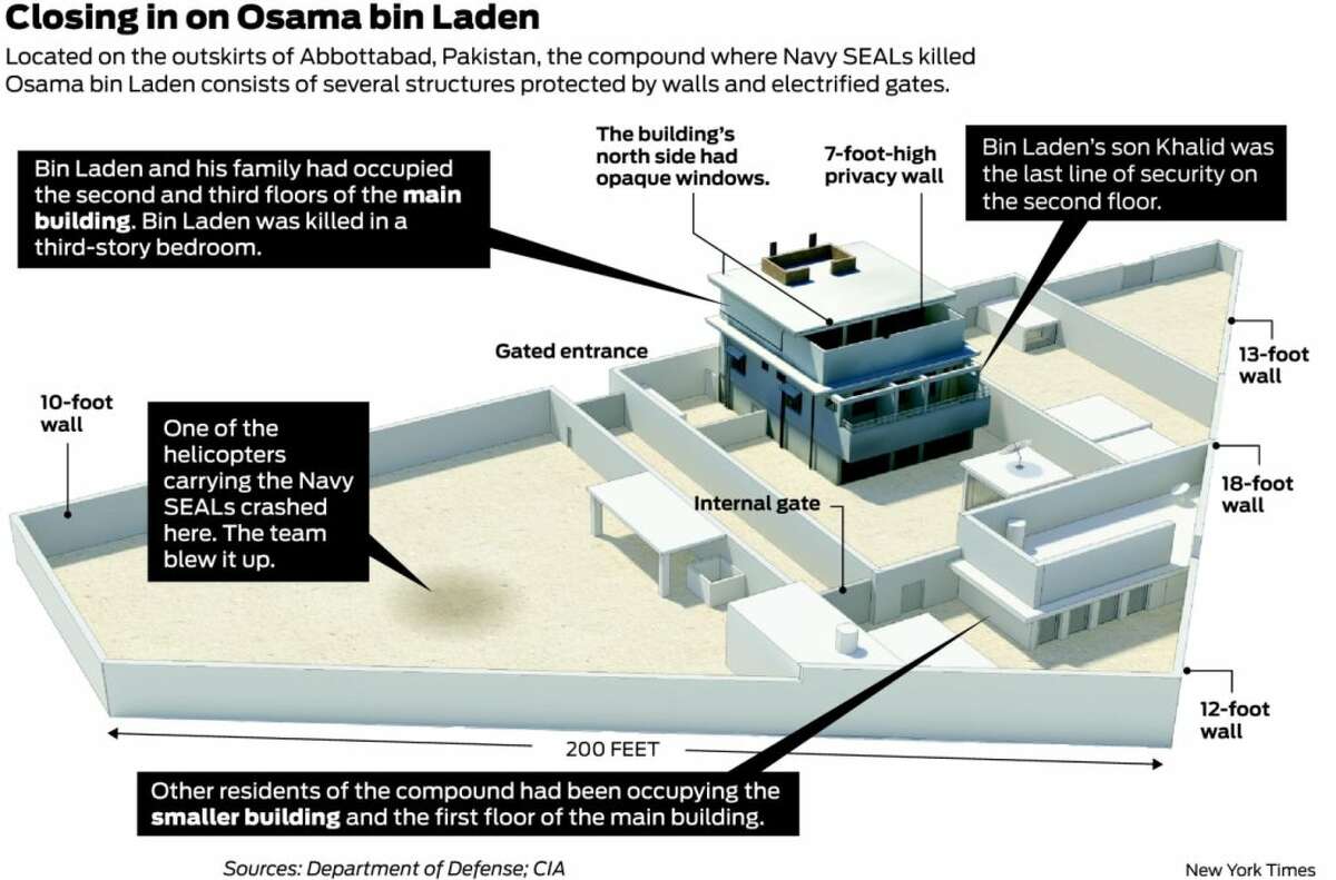 Osama bin Laden shooter recounts the kill