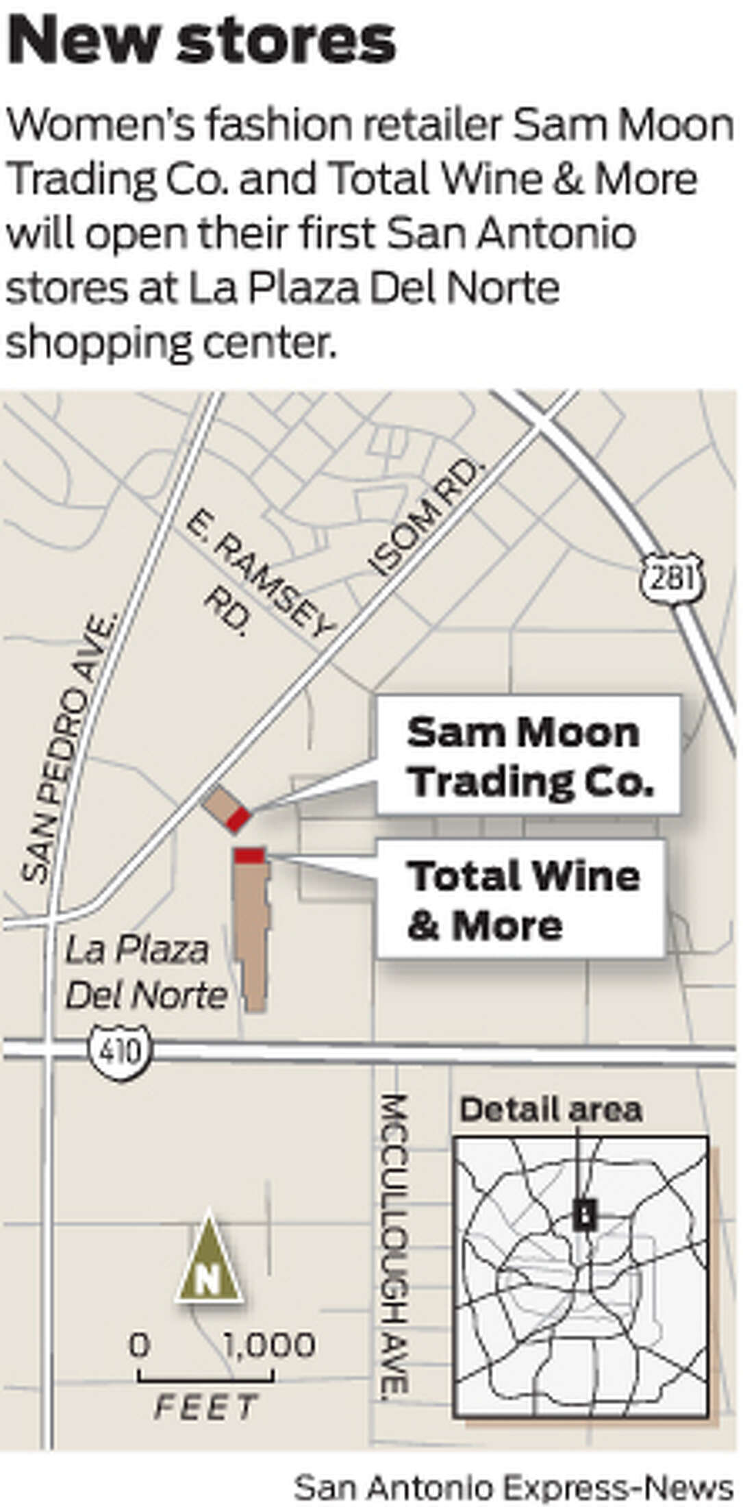 Sam Moon, Total Wine to open stores on N. Side