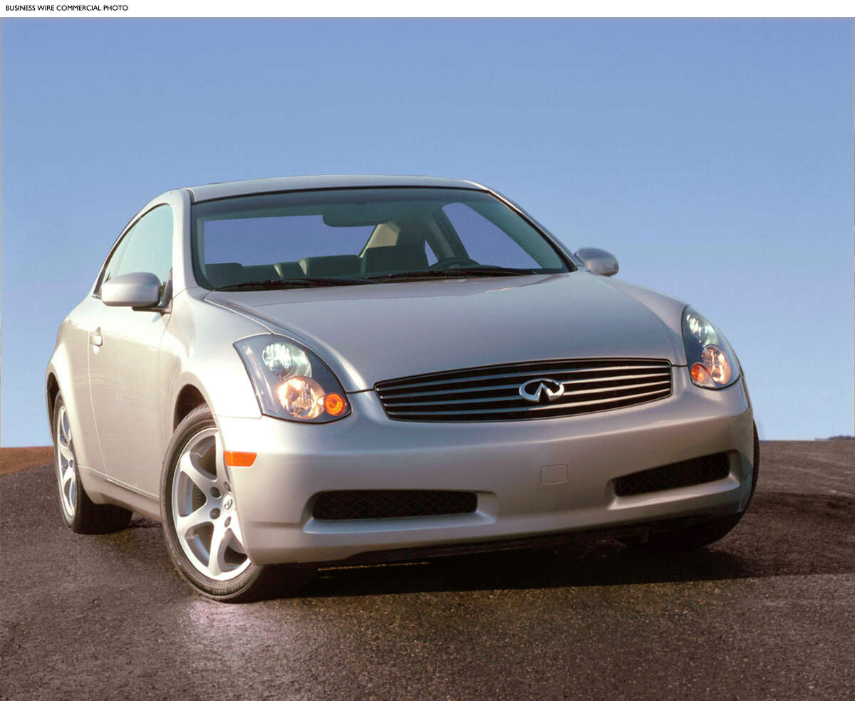 Best used cars for under $10,000